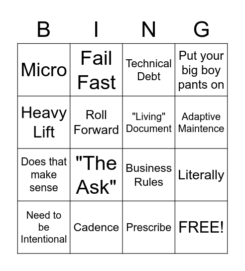 2 Day Meeting Bingo Card