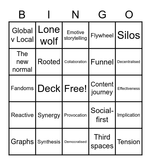 Team Strategy 2021 Buzzword Bingo Card