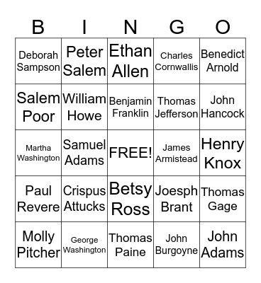 People in the Revolutionary War Bingo Card