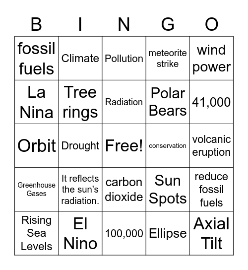 Climate Change Bingo Card