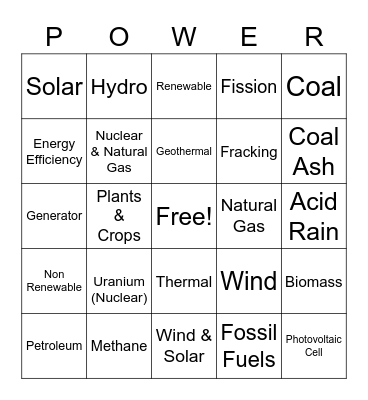 Energy Bingo Card