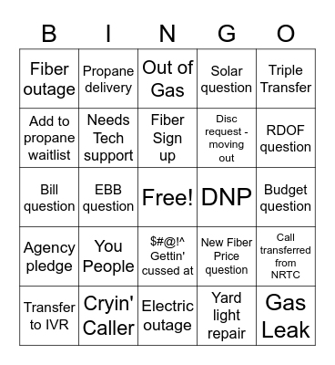 Solutions Agent Bingo Card