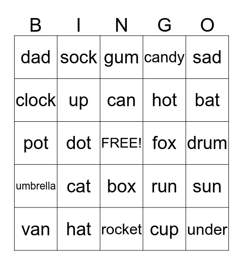 Daily Popgoes on X: Ruin Bingo sheet Template by @GumChewArts