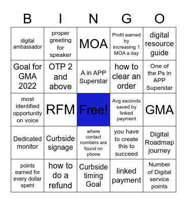 Digital Bingo Card