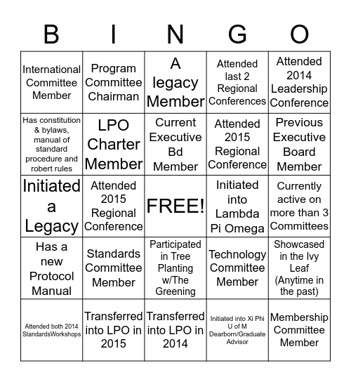 ALPHA KAPPA ALPHA SORORITY, INCORPORATED® - LAMBDA PI OMEGA CHAPTER June 6th Standards Committee 2015 Workshop Bingo Card