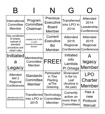 ALPHA KAPPA ALPHA SORORITY, INCORPORATED® - LAMBDA PI OMEGA CHAPTER June 6th Standards Committee 2015 Workshop Bingo Card