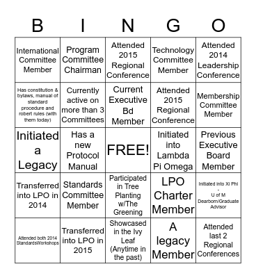 ALPHA KAPPA ALPHA SORORITY, INCORPORATED® - LAMBDA PI OMEGA CHAPTER June 6th, 2015 Standards Workshop Bingo Card