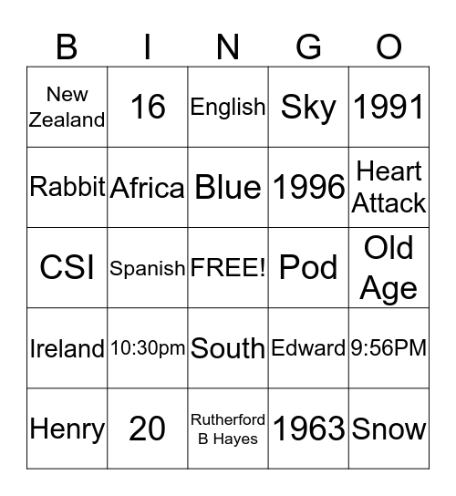 Trivia Bingo Card