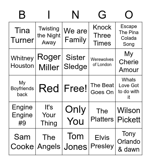 Gm 10 Jan 2022 Music Two Line anyway Bingo Card