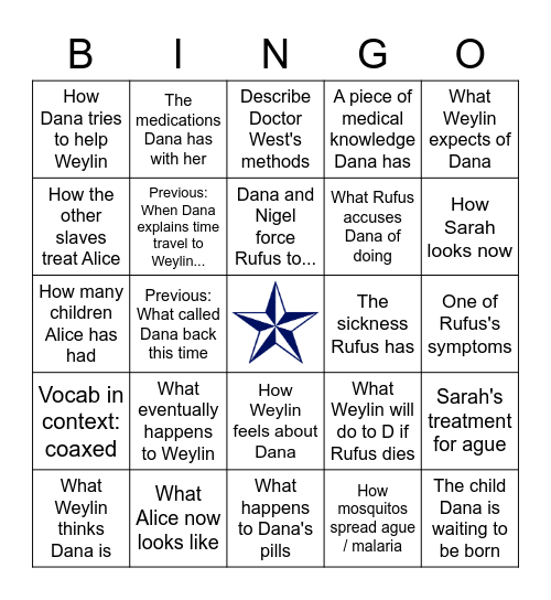 "The Storm" Parts 3 & 4 Bingo Card