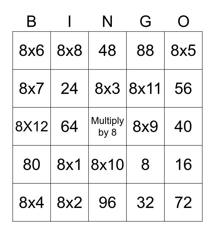 Multiples of 8 Match Bingo Card