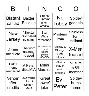 Spider-Man NWH Bingo Card