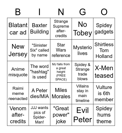 Spider-Man NWH Bingo Card