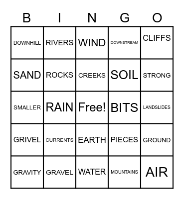 EROSION Bingo Card
