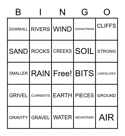 EROSION Bingo Card