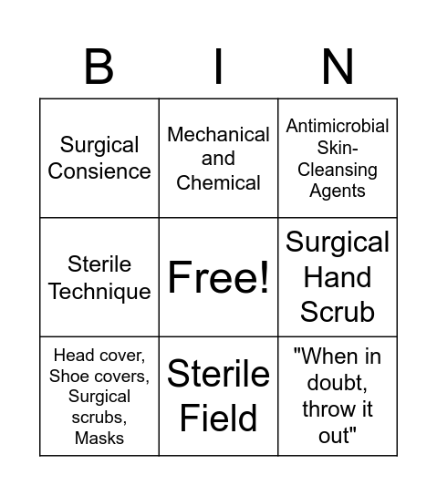Surgical Asepsis Bingo Card