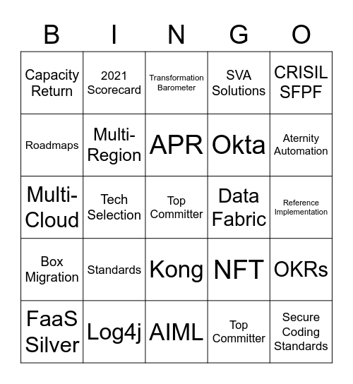 2021 Review Bingo Card