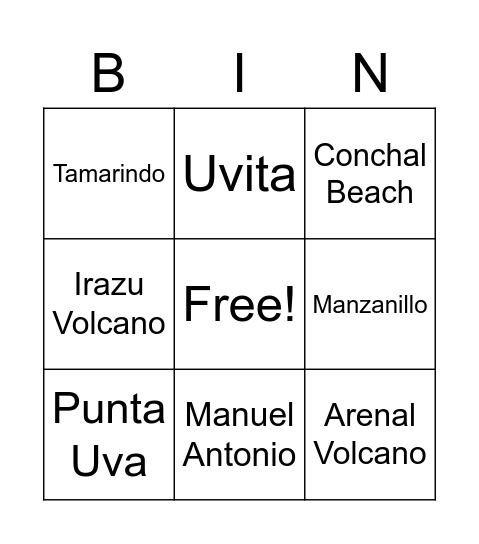 Places of Costa Rica Bingo Card