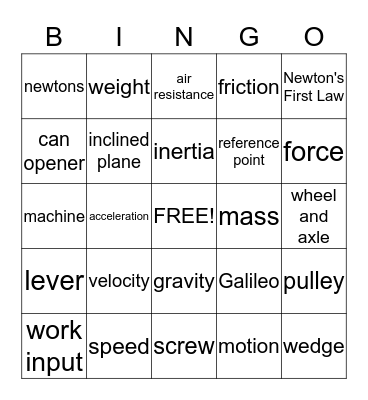 Physical Science Bingo 2 Bingo Card