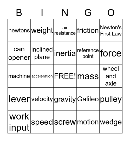Physical Science Bingo 2 Bingo Card