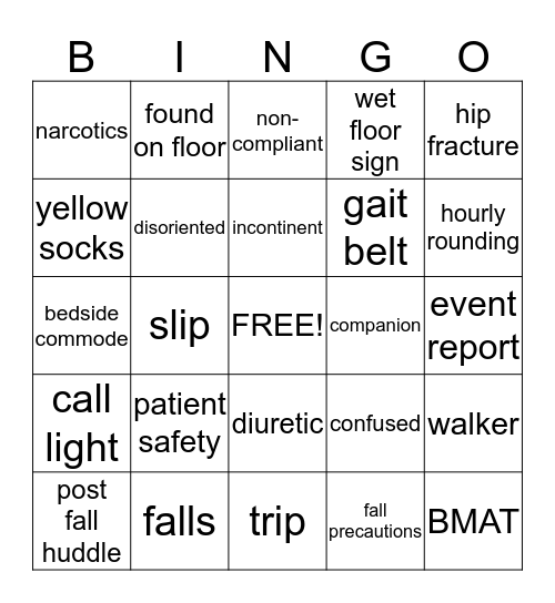 Process Improvement: Falls Bingo Card