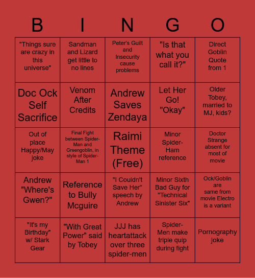 Spider-Man NWH Bingo Card