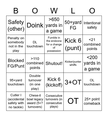 BingBowl Bingo Card