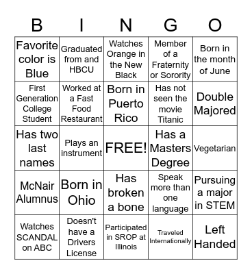 Summer Pre-Doctoral Institute Bingo Card