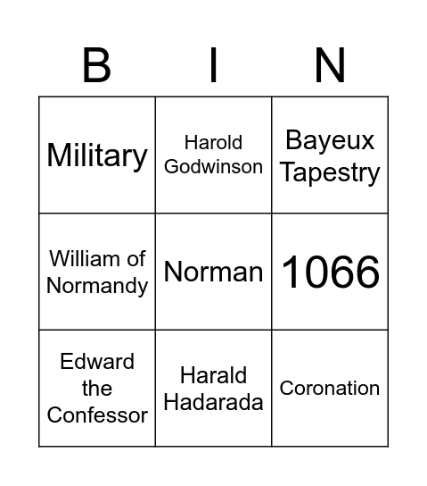 Battle of Hastings Bingo Card