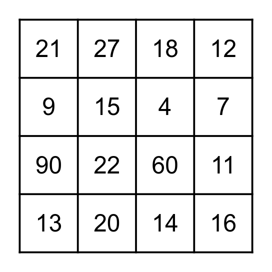Kerstverhaal bingo Card