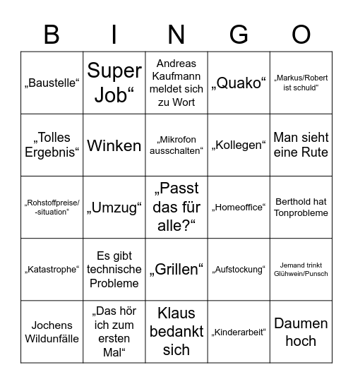 Pallmann Christmas Bingo Card