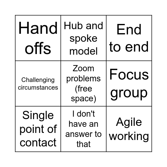 PSD meeting bingo Card