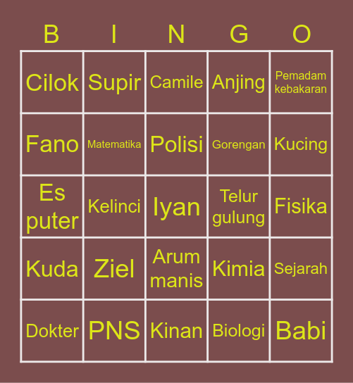 Arata Ken Bingo Card