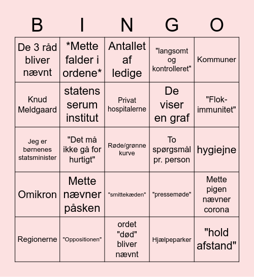 Pressemøde bingo Card