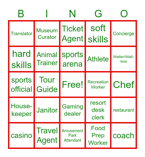 Hospitality and Tourism Bingo Card