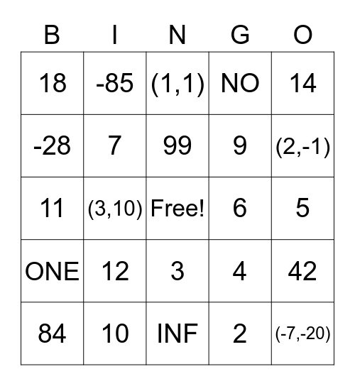 Equation Bingo Card