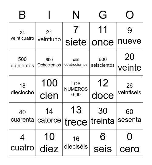 LOS NUMEROS 0-30 Bingo Card