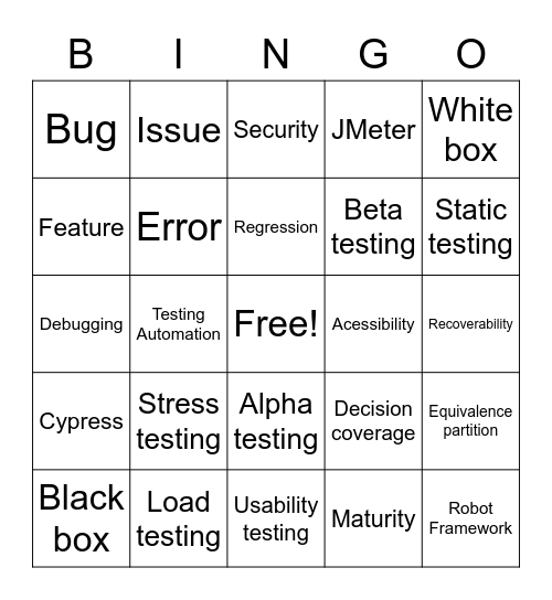 QA Ambev Tech Bingo Card