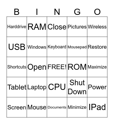 TOPIC - COMPUTERS Bingo Card