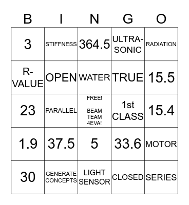 POE FINAL EXAM REVIEW Bingo Card