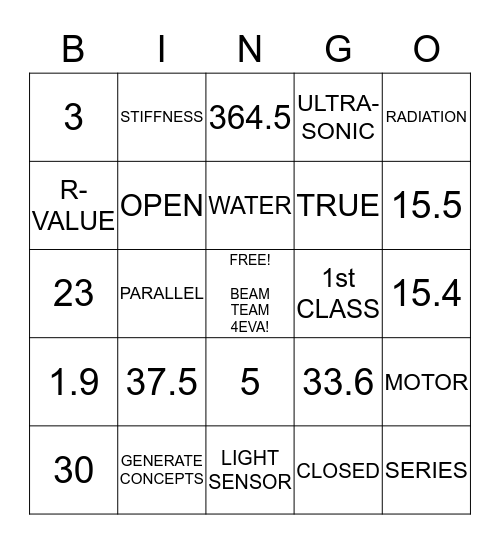 POE FINAL EXAM REVIEW Bingo Card