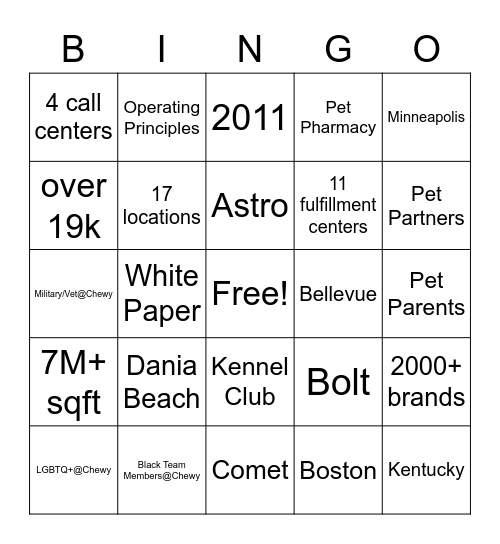 Chewy Bingo Card