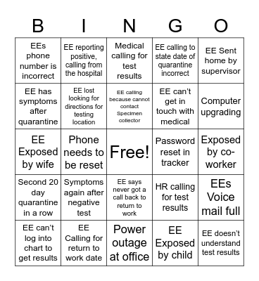Call Center Bingo Card