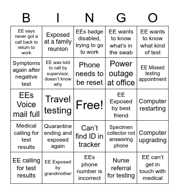 Call Center Bingo Card