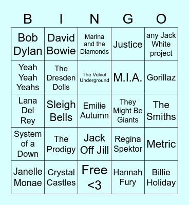 what music do we have in common high school edition Bingo Card