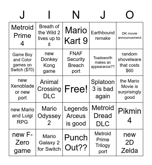 Nintendo in 2022 Bingo Card