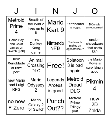 Nintendo in 2022 Bingo Card