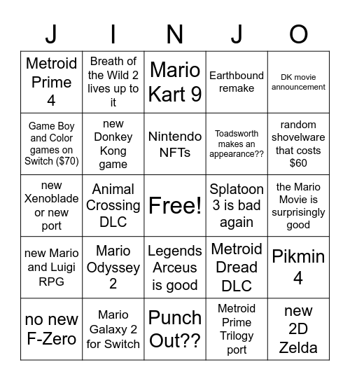 Nintendo in 2022 Bingo Card