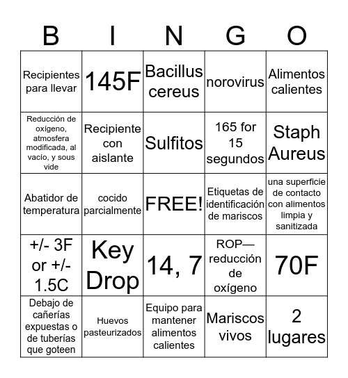 Capitulo 6 y 7 Bingo Card