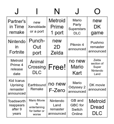 Nintendo 2022 Bingo Card